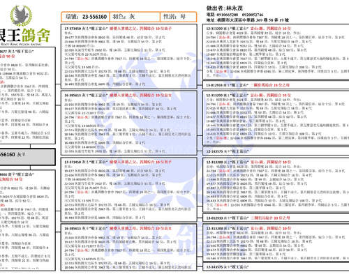 拍賣鴿之血統書